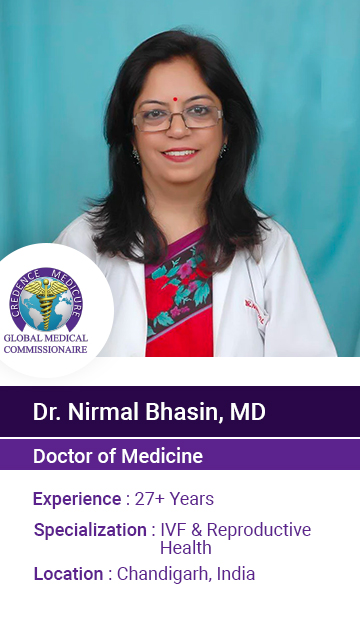 Dr.Nirmal Bhasin