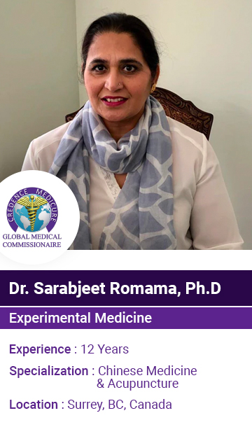 Dr.Sarabjeet Romana